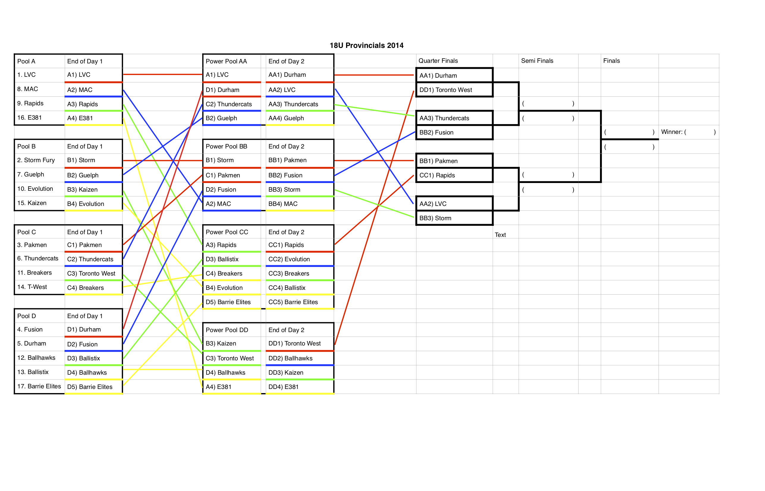 18U-Provincials-2014--Day-3-